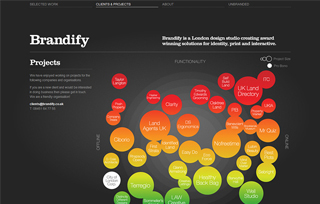 Brandify