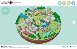 Macquarie University - Green Campus Guide
