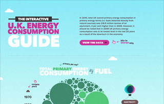 Evo Energy  UK
