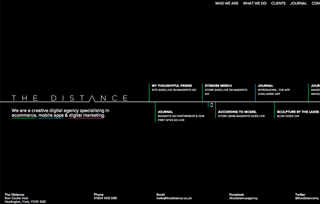 The Distance