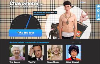 Chavometer