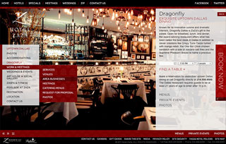 Hotel ZAZA